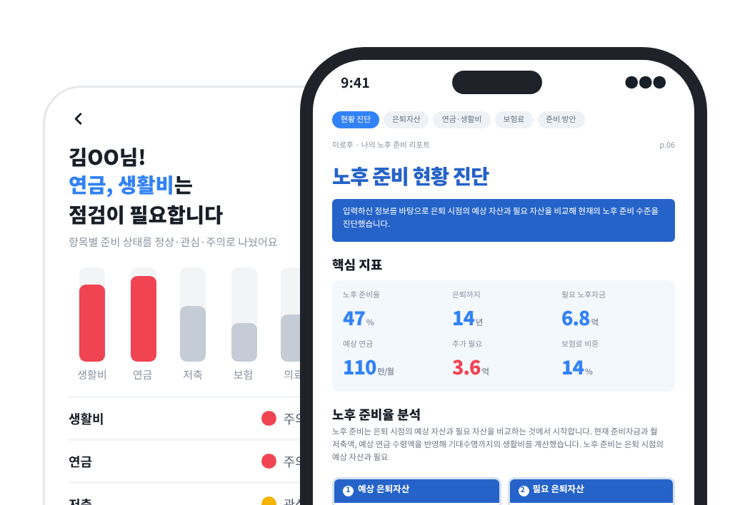 노후 준비 리포트 예시 화면